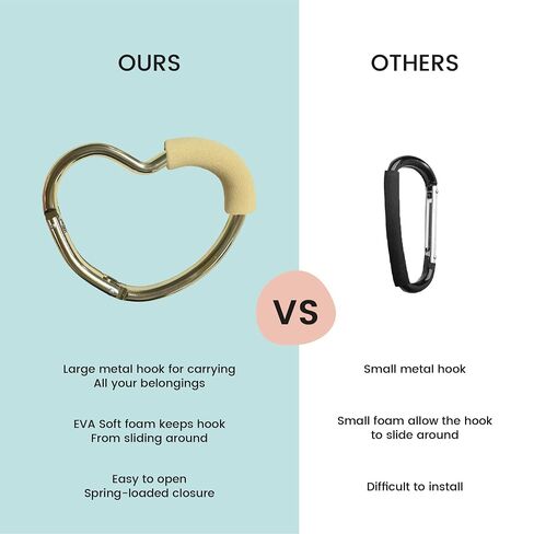 Lulyboo Handy Multi-Use Heart Hook | Lightweight EVA Foam Clip for Strollers, Carriers & Shopping Carts | Secure Diaper Bag, Purse, Toy & Grocery Holder | Durable Portable Organizer in Kuwait