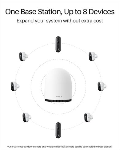 WUUK Security Cameras Wireless Outdoor 2K, Indoor Home Surveillance System | 32G Local Storage, No Monthly Fee, Motion Alert, Night Vision, 2.4/5 GHz WiFi, Compatible with Alexa & Google, 4-Camera Kit in Saudi Arabia