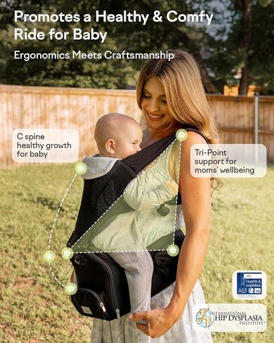 Grownsy Innovative Cooling Baby Carrier with Quiet Built-in Fan, Black | Safety Certified, 360 Ventilated Airflow, All-Day Breathable Cool Comfort, Ideal For Summer, Fits 7-50lbs Newborn To Toddler in Kuwait