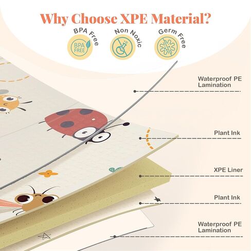 Foldable Baby Play Mat for Floor, 79x71 Extra Large Baby Play Mat for Crawling, Waterproof & Non-Toxic Foam Floor Mats, Portable Soft Foam Playmat for Babies 6-12 Months, Infants &Toddlers (Dragonfly) | Extra Large, Waterproof, Non-Toxic, Portable in Kuwait