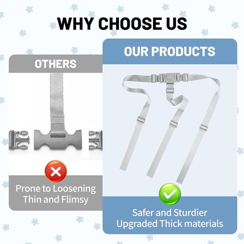High Chair Straps Compatible with IKEA ANTILOP High Chair, Extra Strong 3-Point Adjustable Replacement Strap, Also Fit for Keekaroo High Chair in Kuwait