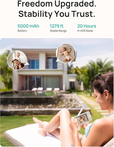 Dr.Care LumiView Smart WiFi Baby Monitor with Clip Mount - 5" 1080P FHD & 2K Camera App Control, Privacy Mode, 5000mAh Removable Battery, Cry & Motion Alerts, HD Night Vision, RGB Night Light in Kuwait