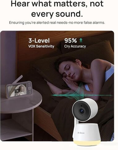 Dr.Care LumiView Smart WiFi Baby Monitor with Clip Mount - 5" 1080P FHD & 2K Camera App Control, Privacy Mode, 5000mAh Removable Battery, Cry & Motion Alerts, HD Night Vision, RGB Night Light in Saudi Arabia