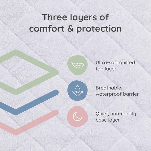 Margaux & May Pack N Play Mattress Protector – 100% Waterproof Mini Crib Mattress Protector & Playard Mattress Cover, Oeko-TEX® Certified, Soft Noiseless Protection, 39" x 27" in Kuwait