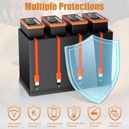 JYJZPB 4 Pack Rechargeable for Moultrie Edge 2 Battery Pack+4 Port Charger | Compatible with Moultrie Cellular Trail Camera EDGE,EDGE 2,EDGE 3,EDGE PRO,EDGE 2 PRO,EDGE 3 PRO,USB-C Solar Panels Charging in Kuwait