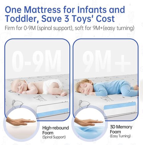 Pack and Play Mattress Pad, 38"x26" Firmness Memory Foam Thick Pack N Play Mattresses Topper, Portable Dual-Sided Mattress for Pack n Play with Breathable Animal Pattern Cover in Kuwait