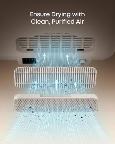 eufy Baby Bottle Washer Maintenance Kit: Water Softener, 180 Detergent Tabs | Includes: Water Softener 3 Pcs, Detergent Tablets 180 Pcs, Descaling Tablets 6 Pcs, Filter 1 Pcs in Kuwait