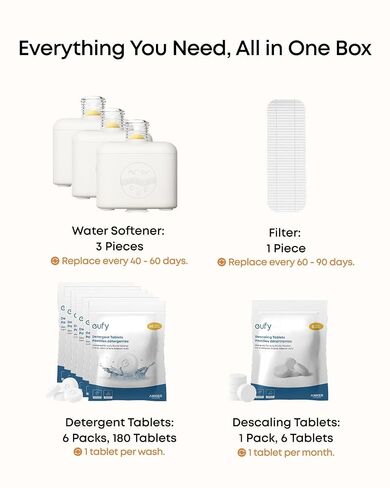 eufy Baby Bottle Washer Maintenance Kit: Water Softener, 180 Detergent Tabs | Includes: Water Softener 3 Pcs, Detergent Tablets 180 Pcs, Descaling Tablets 6 Pcs, Filter 1 Pcs in Kuwait