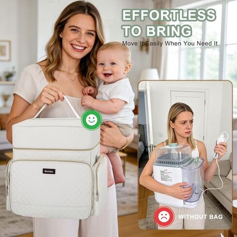 Storage Bag Compatible with Momcozy KleanPal Pro Baby Bottle Washer, Heavy Duty Carrying Case for Bottle Washer Machine, Large Capacity Travel Organizer with Multiple Pockets for Accessories(Bag Only) in Kuwait