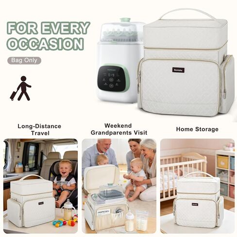 Storage Bag Compatible with Momcozy KleanPal Pro Baby Bottle Washer, Heavy Duty Carrying Case for Bottle Washer Machine, Large Capacity Travel Organizer with Multiple Pockets for Accessories(Bag Only) in Kuwait