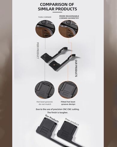 Finger Grip for Ricoh GR III/GR IIIx,CNC Precision Machined, Ultra-Thin, Avoids Button Design in Kuwait