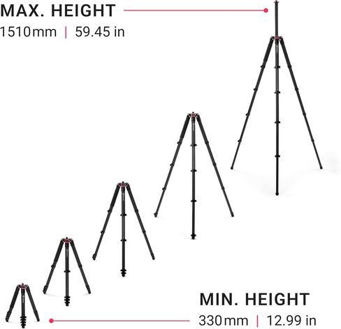 Matterport Portable Tripod Camera Stand Extendable Up to 59" Universal Four Section Professional Tripod Mount Compatible with Matterport Pro3 Camera and All Cameras in Kuwait