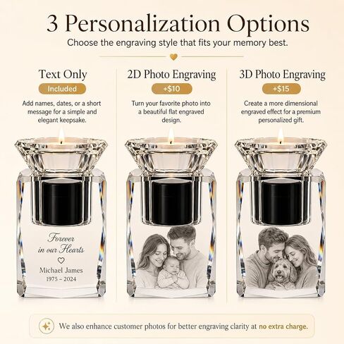 Personalized Crystal Photo Keepsake Candle Holder, Custom Engraved K9 Crystal Gift with Hidden Compartment for Baby Family Wedding Anniversary Pet, Tealight Not Included in Kuwait