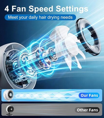 Rechargeable Clip on Fan for Bed with 4000mAh Battery | 4-Speed Quiet With Night Light,360° Rotate,Detachable Small Clip Fan Dorm Fan Student Bed Desk Bike Crib Treadmill Camping in Kuwait