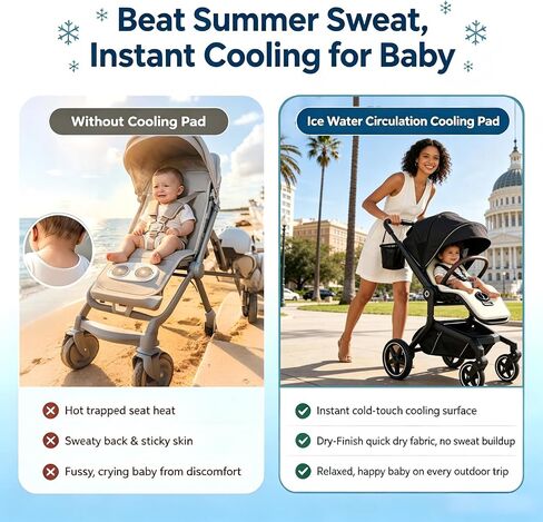 Baby Stroller Cooling Pad with 5 Ice Packs, Portable Ice Water Circulation Car Seat Cooling Pad, USB Powered, Fits Strollers, Car Seat, High Chair, Bassinet - Summer Outdoor Essential in Kuwait