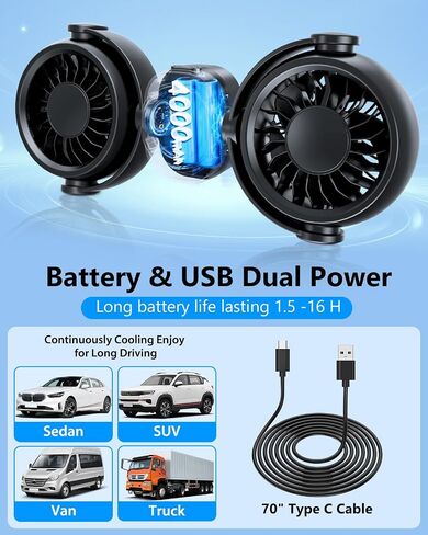 Dual Head Car Cooling Fans for Back Seat for Kids, 4000mAh Battery Powered Rechargeable Usb 5V/ 12V /24V Car Headrest Fan for Baby Rear Facing, Car Seat Cooler That Blow Cold Air for Vehicles in Kuwait