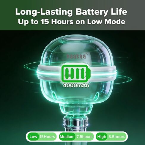 haakaa Portable Stroller Fan, 4000mAh Battery with Flexible Tripod & Enclosed Blades, 3-Speed Auto-Sway for Safe Cooling, Rechargeable Stroller Fan for Car Seat, Crib, Stroller - Pea Green in Kuwait