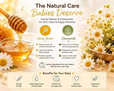 Mennen Gentle Baby Shampoo with Honey Nectar & Chamomile, Tear-Free Gentle Shampoo for Babies & Kids, Softness & Protection Formula, Daily Hair Care for Delicate Hair, 200 mL / 6.76 fl oz in Kuwait