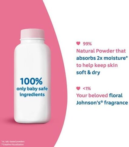 John&Son Baby Blossoms Baby Powder, 200g, 8 Pack in Kuwait