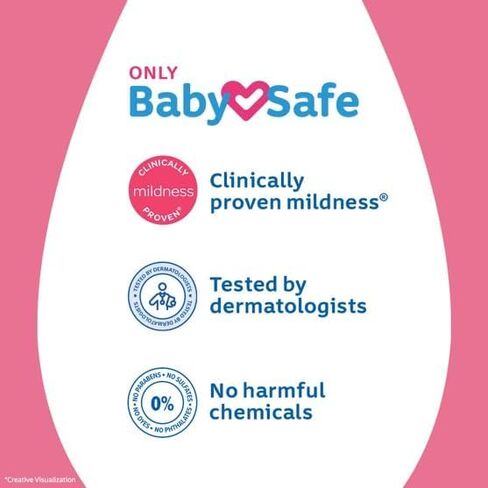 John&Son Baby Blossoms Baby Powder, 200g, 8 Pack in Kuwait