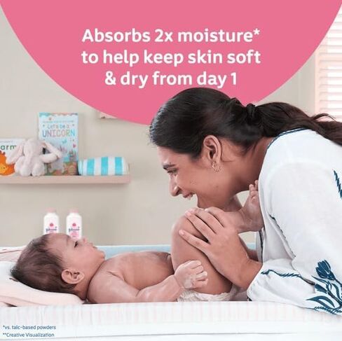 John&Son Baby Blossoms Baby Powder, 200g, 8 Pack in Kuwait