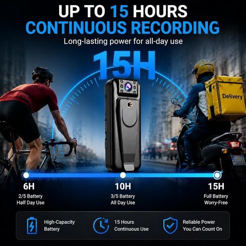 2K Body Camera with 15H Battery, 180° Rotating Lens, Auto Image Flip, Wearable POV Camera with 32GB Card, Magnetic Clip & 1/4 Mount for Cycling, Travel, Vlogging & Outdoor Adventures in Kuwait