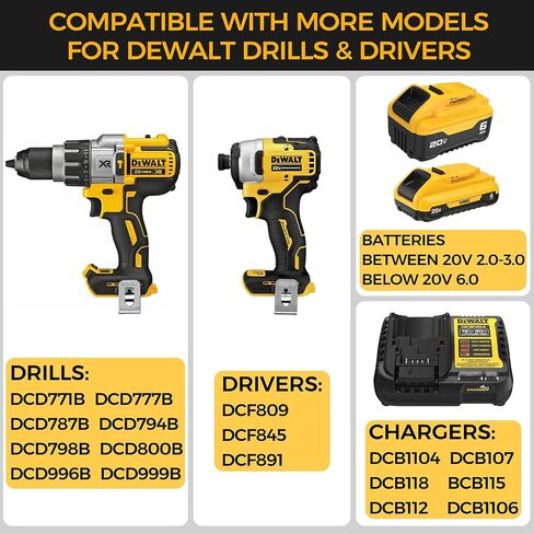Storage Case for Dewalt Drill & Impact Driver, Hard Case with Custom Foam Insert, Fits 20V MAX Cordless Drill and Impact Driver, Battery & Charger - Durable Protective Box for Dewalt Tools (CASE ONLY) in Kuwait