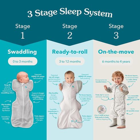 Love to Dream Swaddle UP, Baby Sleep Sack, Self-Soothing Swaddles for Newborns, Improves Sleep, Secure Fit Helps Calm Startle Reflex, New Born Essentials for Baby, 1.0 TOG, 5-8.5 lbs, Pink in Kuwait