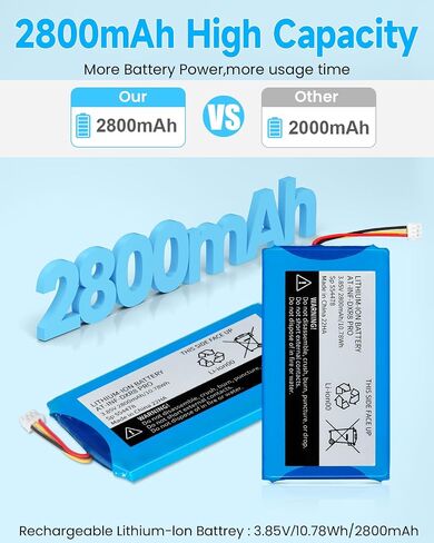 Battery Replacement for Infant Optics DXR-8 Pro Battery - 2800mAh Rechargeable Battery Compatible with DXR-8 PRO Video Baby Monitor/Model SP 554478-3.85V / 10.78Wh (Not Compatible with DXR-8) in Kuwait
