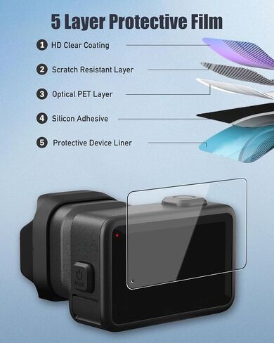 9 Pack Screen and Lens Protector Compatible with GoPro MISSION 1 Pro/MISSION 1, 3 Tempered Glass Rear Screen Films, 3 Tempered Glass Lens Covers,3 PET Front Screen Films, HD Clear Anti-Scratch in Kuwait