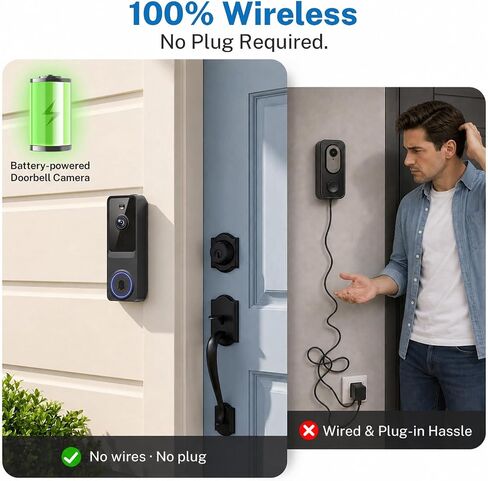 Doorbell Camera Wireless, 1080P Video Doorbell Camera Battery Powered, Security Camera with AI Human Detection, 2-Way Audio, Night Vision, Cloud Storage, 2.4G WiFi, Front Door Camera for Home Security in Kuwait