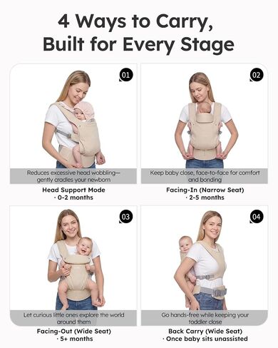 Yoofoss Baby Carrier - Ergonomic Lightweight, Adjustable Flip 4-in-1 with Hip & Lumbar Support, No Back Pain, Effortless to Put On, Baby Carrier Newborn to Toddler 7-35 lbs, Ivory in Kuwait
