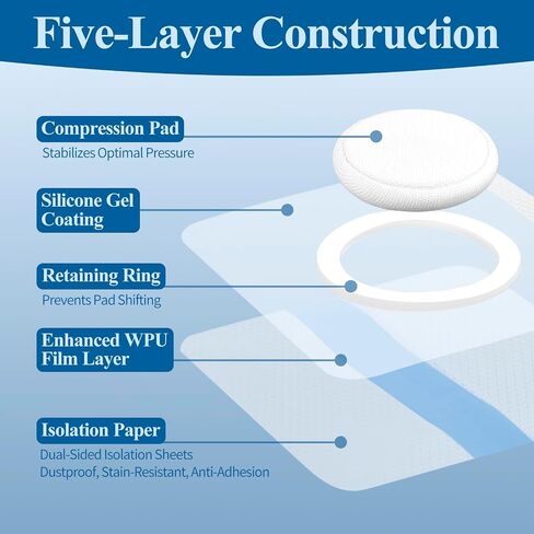 10Pcs Baby Belly Navel Patches, Waterproof Umbilical Hernia Patch with Cotton Pads, Infant Belly Button Corrector for Newborns with Protruding Navel, 3.15×3.15 Inch, Gentle Baby Essentials in Kuwait