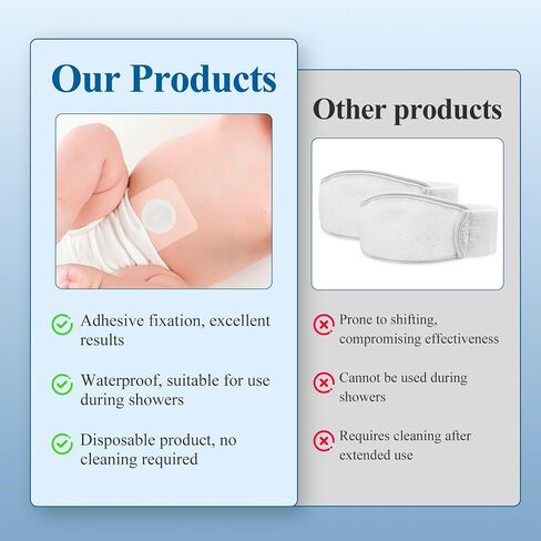 10Pcs Baby Belly Navel Patches, Waterproof Umbilical Hernia Patch with Cotton Pads, Infant Belly Button Corrector for Newborns with Protruding Navel, 3.15×3.15 Inch, Gentle Baby Essentials in Kuwait