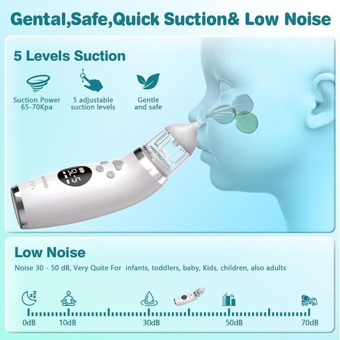 Snot Sucker for Baby, Nasal Aspirator for Baby – Electric Nose Sucker for Baby with 5 Modes, Anti-Leak, Low Noise, 3 Soft Tips, Lights & Lullabies, IPX6- Baby Nose Sucker for Newborns & Toddlers in Kuwait