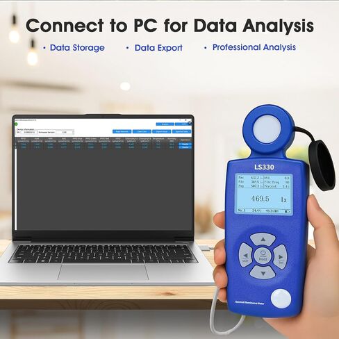 Spectral Light Meter Lux Meter with PPFD, UV Index & Flicker Analysis, 0–1,000,000 Lux High Precision Illuminance Meter, Color Temperature CRI Tester for LED Grow Lights, Lighting & Agriculture in Kuwait