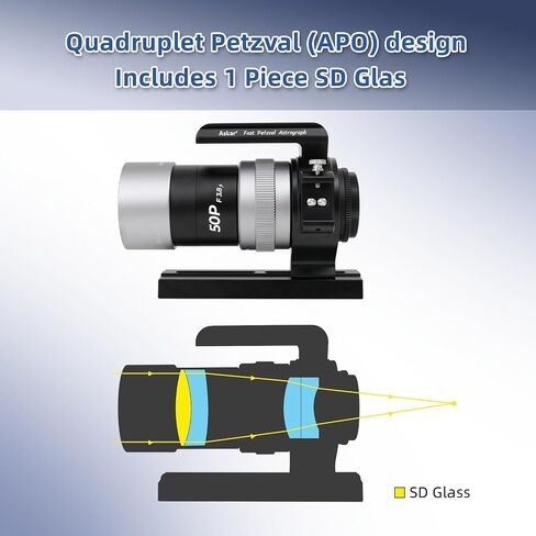 Askar 50P Telescope,50mm Aperture F3.8 SD Glass Refractor OTA, Versatile Quadruplet APO Astrograph, 160mm Vixen Dovetail Plate for Deep Sky Astrophotography and Visual Astronomy in Kuwait