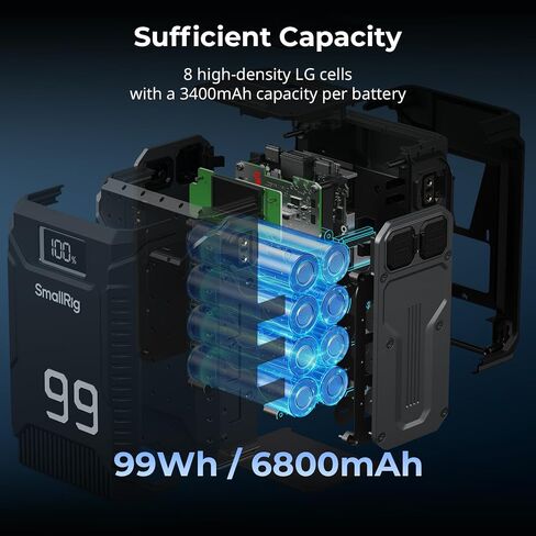 SMALLRIG V Mount Battery T99, 99Wh/6800mAh V-Mount Battery with 7 Ports, 100W 2H Dual USB-C Fast Charge, 1.8m (5.9ft) Drop-Proof, IP54 Water/Dust Proof, Rear LED, for Camera, Camcorder, Monitor, Light in Kuwait