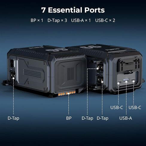 SMALLRIG V Mount Battery T99, 99Wh/6800mAh V-Mount Battery with 7 Ports, 100W 2H Dual USB-C Fast Charge, 1.8m (5.9ft) Drop-Proof, IP54 Water/Dust Proof, Rear LED, for Camera, Camcorder, Monitor, Light in Kuwait