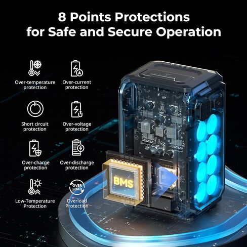 SMALLRIG V Mount Battery T99, 99Wh/6800mAh V-Mount Battery with 7 Ports, 100W 2H Dual USB-C Fast Charge, 1.8m (5.9ft) Drop-Proof, IP54 Water/Dust Proof, Rear LED, for Camera, Camcorder, Monitor, Light in Kuwait