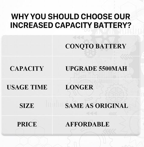 5500mAh Batteries for Arlo Pro 3/ Pro 4, 2-Packs Rechargeable Battery Replacement Compatible with Arlo Pro 5S 2K, Ultra, Ultra 2 Camera, A-4 A-4a, VMA5400, VMC4040P, VMC4060P in Kuwait