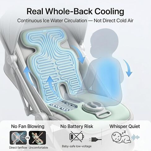 Baby Stroller Cooling Pad, Ice Water Circulation Car Seat Cooling Pad, No Fan No Noise No Battery Safe Cooling Mat, Tech Fabric Easy Clean, Universal Fit for Infant Toddler Summer Travel in Kuwait
