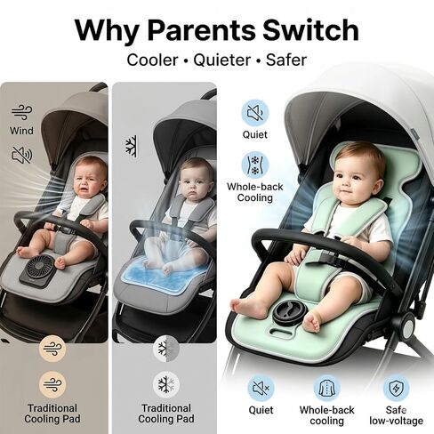 Baby Stroller Cooling Pad, Ice Water Circulation Car Seat Cooling Pad, No Fan No Noise No Battery Safe Cooling Mat, Tech Fabric Easy Clean, Universal Fit for Infant Toddler Summer Travel in Kuwait