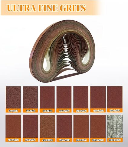 42Pcs 1 x 30 Inch Sanding Belt, 3 Each of 40/60/80/100/120/150/180/240/320/400/600/800/1000/2000 Grits, Zirconia Ceramic Sanding Belts for Knife Sharpening,Stock Removal and Bevel Work in Kuwait