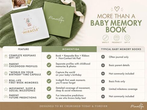 Baby Memory Book with Keepsake Box and Ink Pad, First 5 Years | 105 guided pages with photo spaces, ribbon, and clean-touch ink pad for baby handprints and footprints in Kuwait
