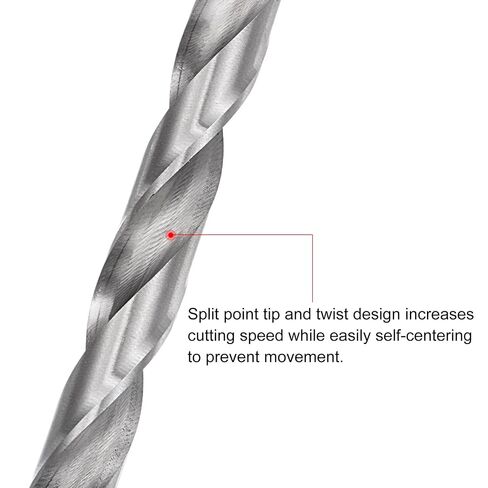Generic 15mm Twist Drill Bits, High-Speed Steel Straight Shank Extra Long Drill Bit 250mm Length for Wood Plastic Aluminum in Kuwait