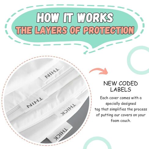 Frienda Waterproof Play Couch Protective Liner Cover 6-Piece Set Spill-Proof Polyester Protector for Play Couch Liners, White, 33 x 33 x 5.5 Inches (Depth x Width x Height) in Kuwait