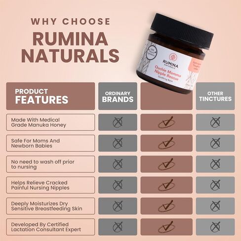 Rumina Naturals Ouchie Momma Nipple Rescue in Kuwait
