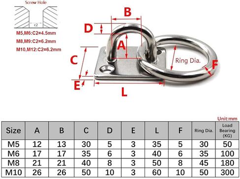 Flomore M10 سقف هوك وسادة العين لوحة 304 الفولاذ المقاوم للصدأ جدار جبل هوك الثقيلة للتعليق (حزمة من 2، وشملت مسامير) in Saudi Arabia