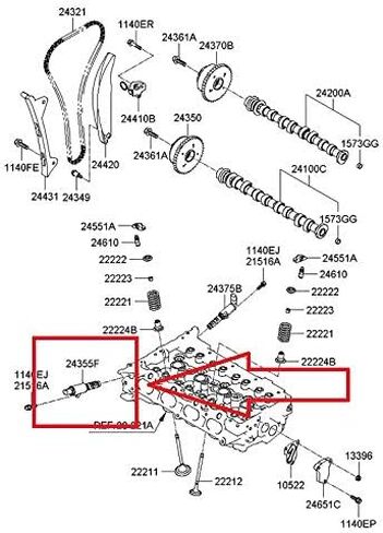 صمام التحكم في تدفق الزيت الأصلي من هيونداي 24355-2E000 in Kuwait